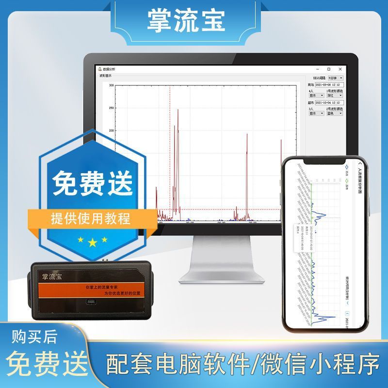Zhangliubao ポータブル人流カウンター、店舗開店、ショッピングモール、ケータリング、自動人流測定、人数統計、場所選定|undefined
