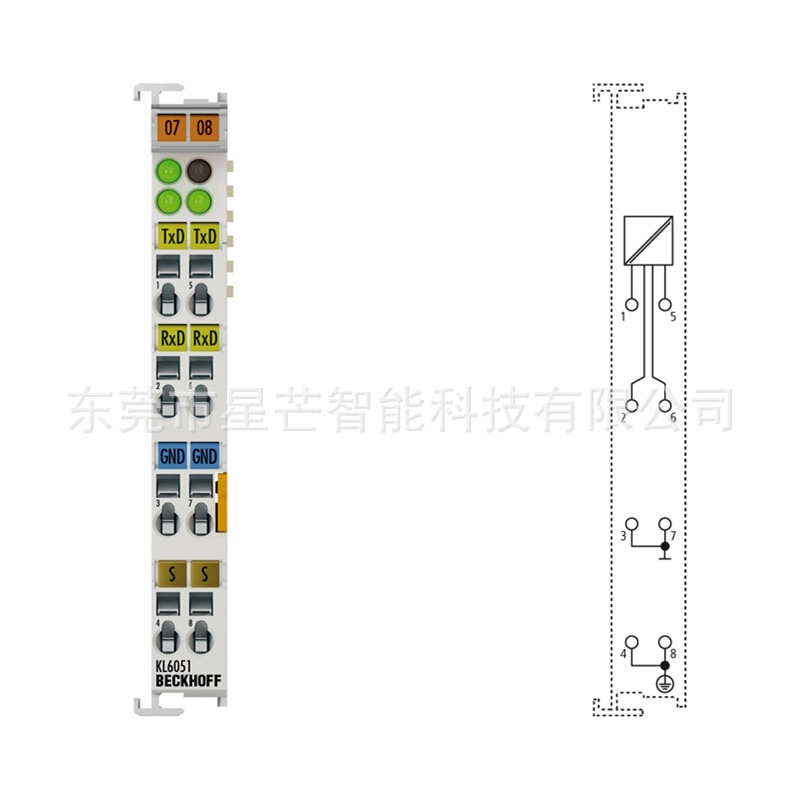 倍福KL6051总线端子模块德国BECKHOFFKL全新原装现货议价串口
