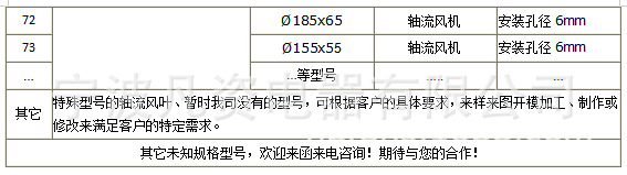 2024.3.22 轴流风叶 3-3.png