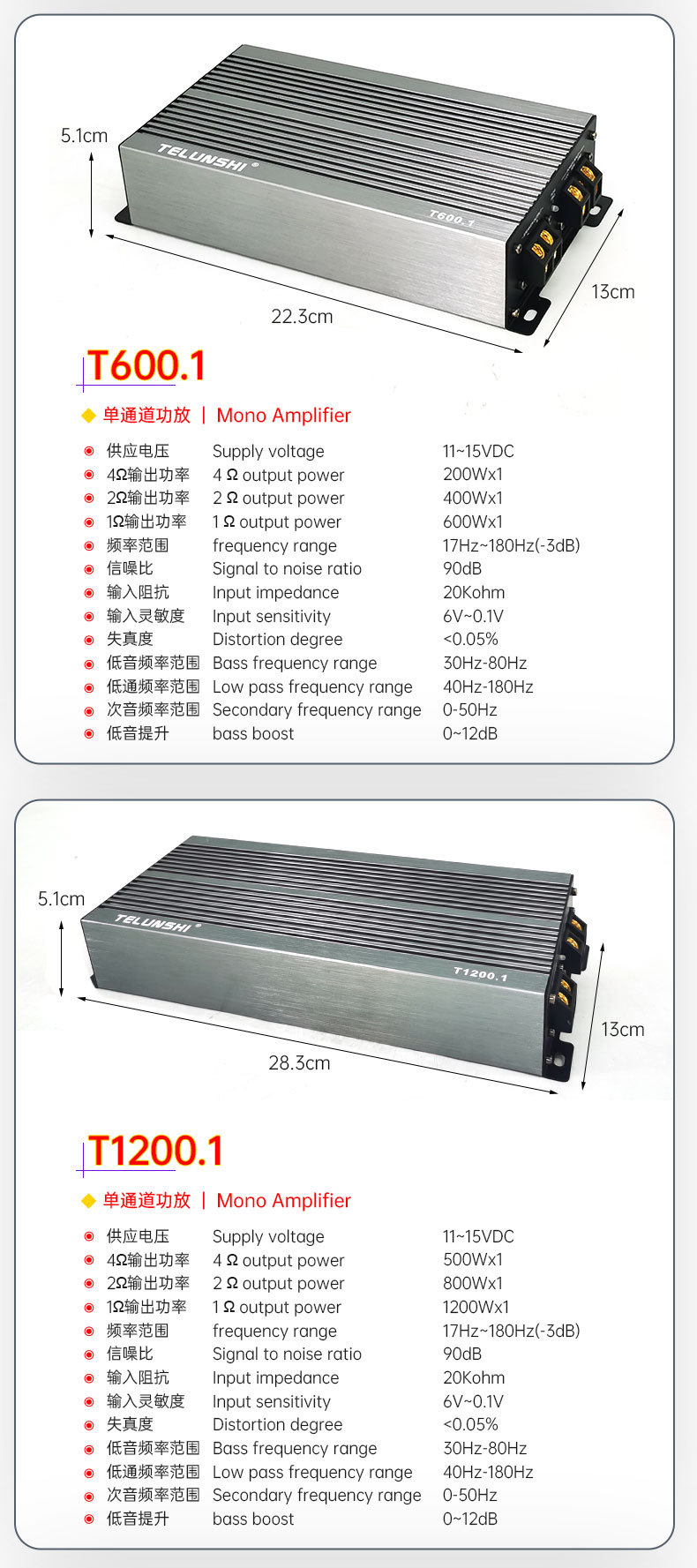 Factory Direct Sales Car Audio Modification 4-Channel Single-Channel Car Amplifier Wholesale Car Amplifier High-Power Amplifier