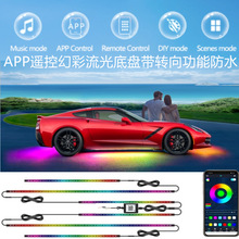 Դ^SAPPb܇ןһòױPՇDˮ