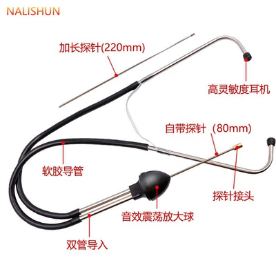 inspection and maintenance equipment, Repair kit