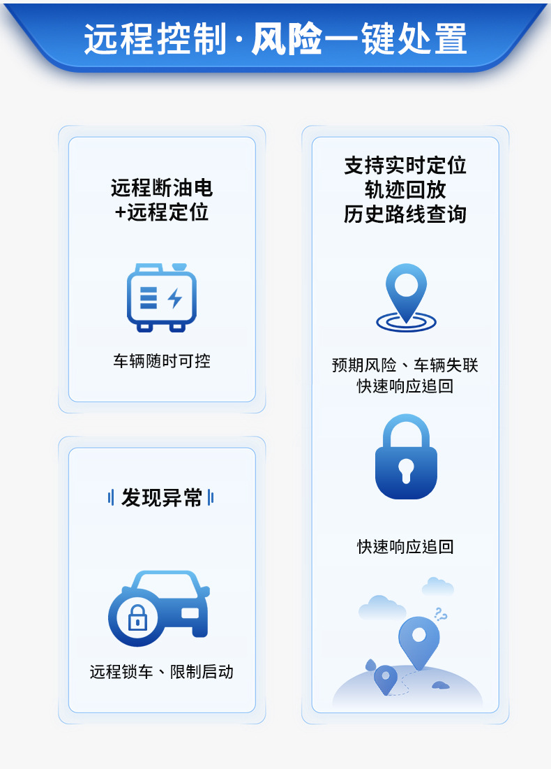 Cross-Border Southeast Asia Car Gps Tracker 4g Real-Time Tracking Anti-Theft Remote Oil Cut-Off Beidou Gps Locator