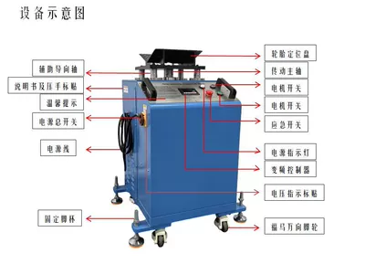 Detection Equipment - Automotive – Avtomobil diaqnostika alətləri - 4t-english-panel-fostar-300b-220v