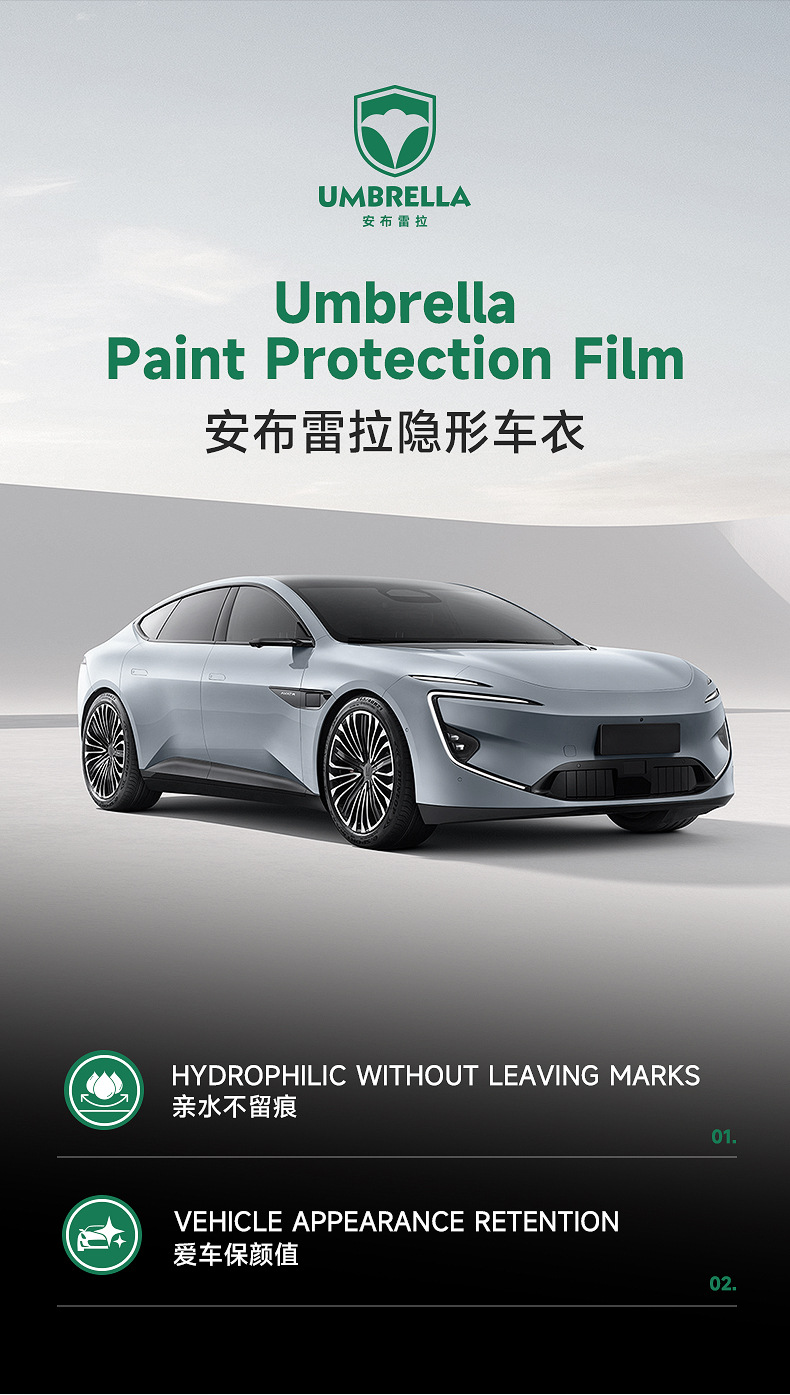 Car Invisible Protective Film Tpu Paint Surface Transparent Protective Film Self-Repairing Anti-Scratch No-Bake Full Body Car Film