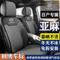 車の座布団に適用します。