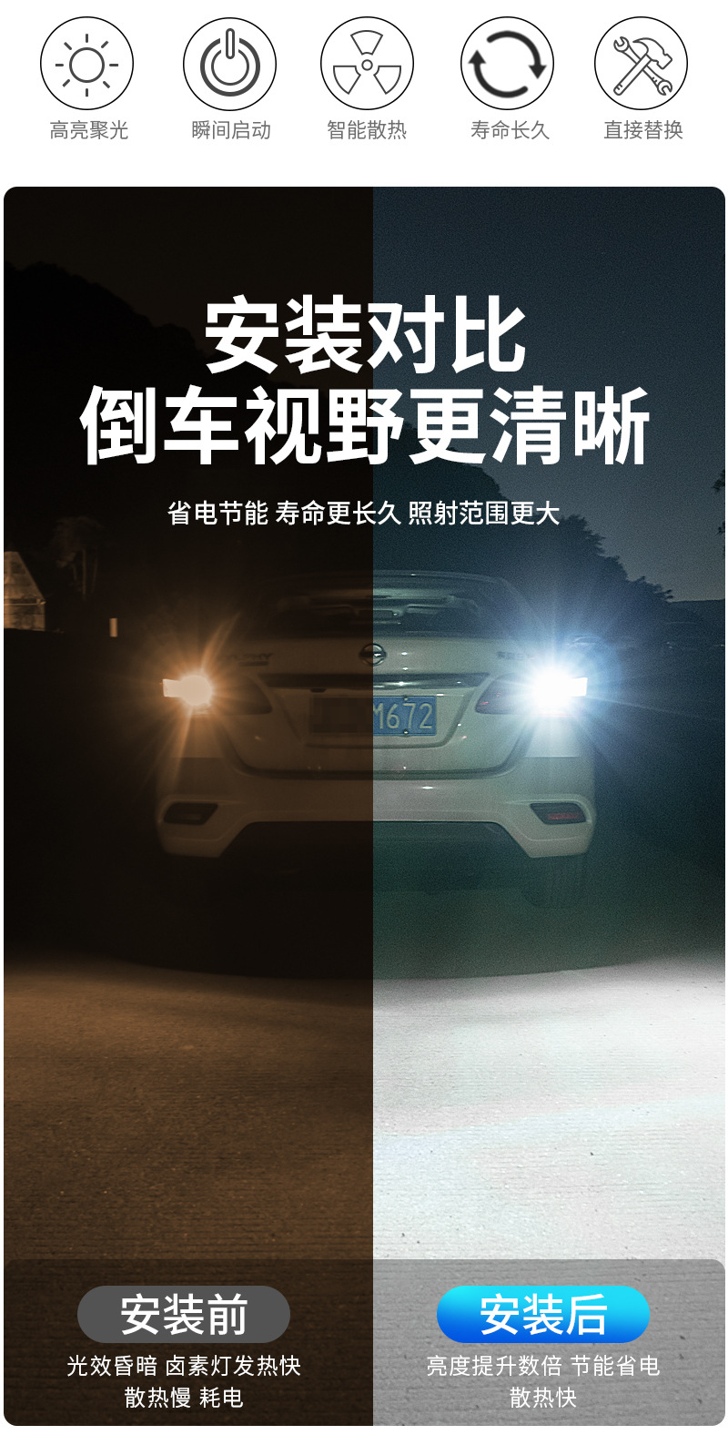 Cross-Border High Brightness Car Led Reversing Light T15-120Smd Ultra-Bright Rear Fog Light Car Tail Light Lens