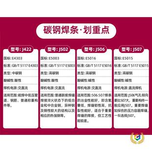 ?�YJ422/J502/J506/J507/E4303����̼䓺��l3.2/2