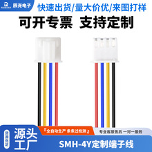 SMH�ɶ��ƹ��^�B�Ӿ����i���Ӿ���ĸ��λ�����Sֱ�N�����B����