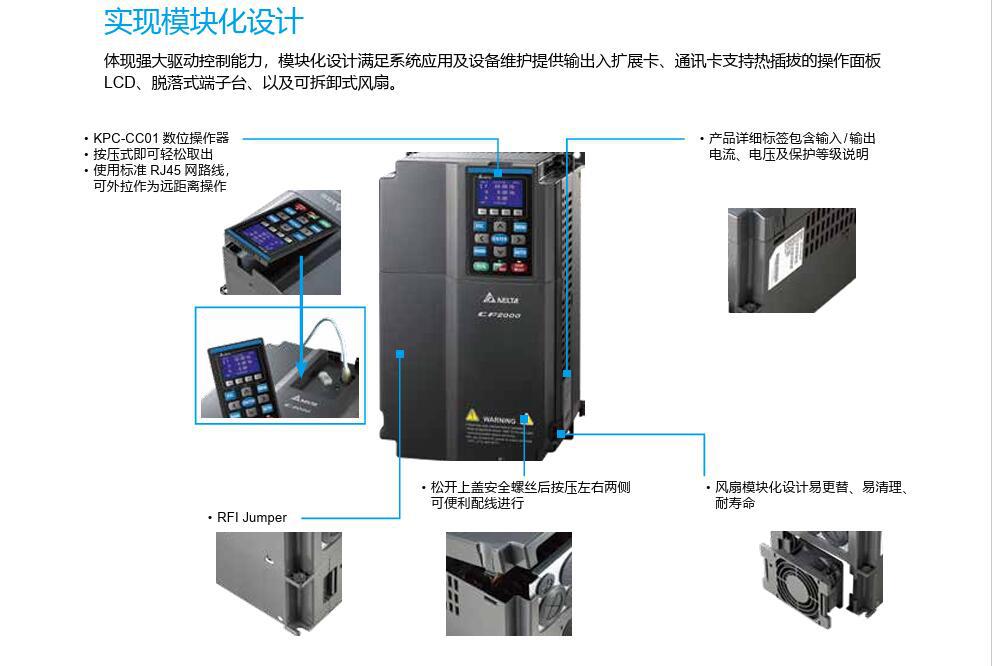 台达VFD150CP43B-21