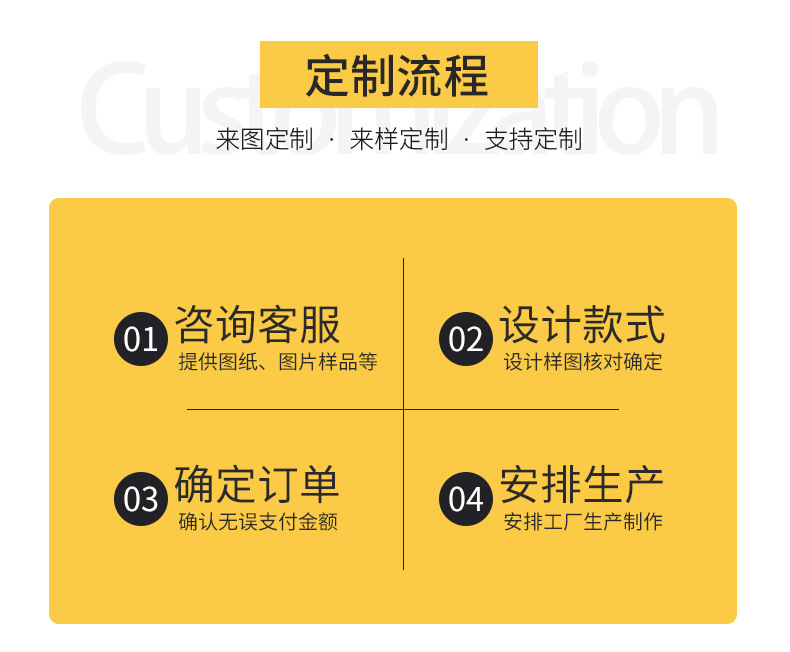 O1CN01oO560q1mdyIGKqUVx_!!2208831564978-0-cib.jpg?__r__=1620728122158