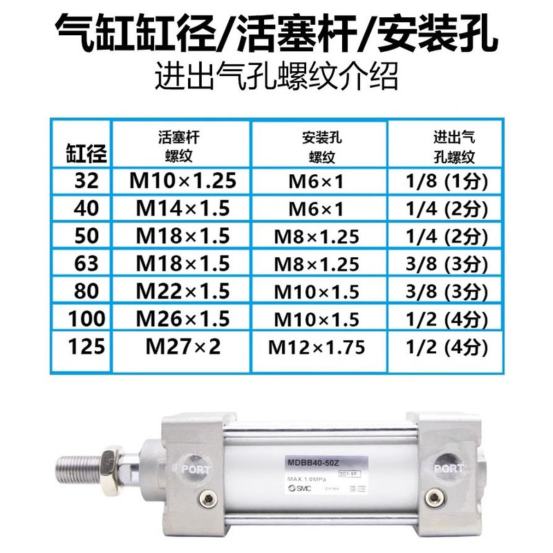SMC气缸MDBB32/40/50/63/80/100/125-25/50/100/200/300/400/500Z|undefined