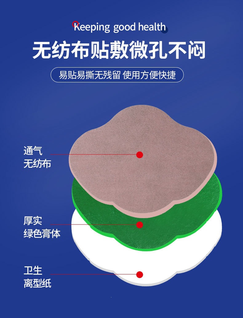 Moxibustion Navel Patch Ai Jiu Du Qi Tie Wormwood Herbal Topical Sticker for Home Use 5 Patches Per Box specifications