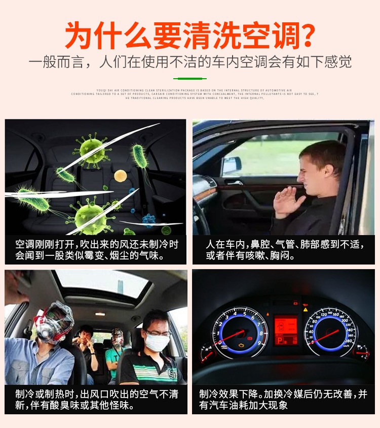 B2 为什么要清洗空调.jpg