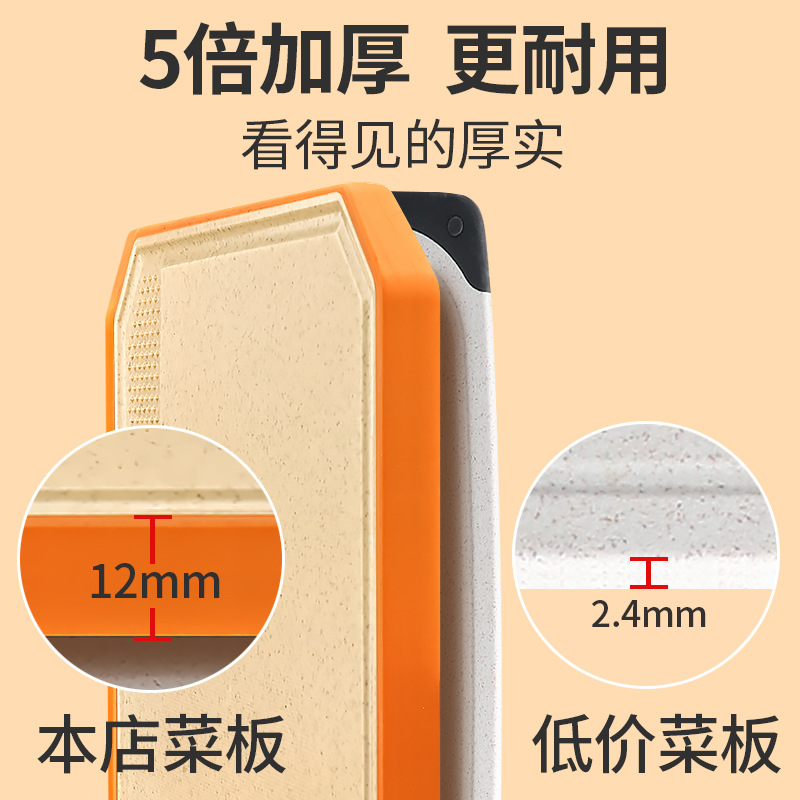 Inventario mayorista de dibujos animados domésticos antideslizantes de doble cara tablero de paja de trigo de cocina de alimentos suplementarios de corte de tablero de mesa de combinación