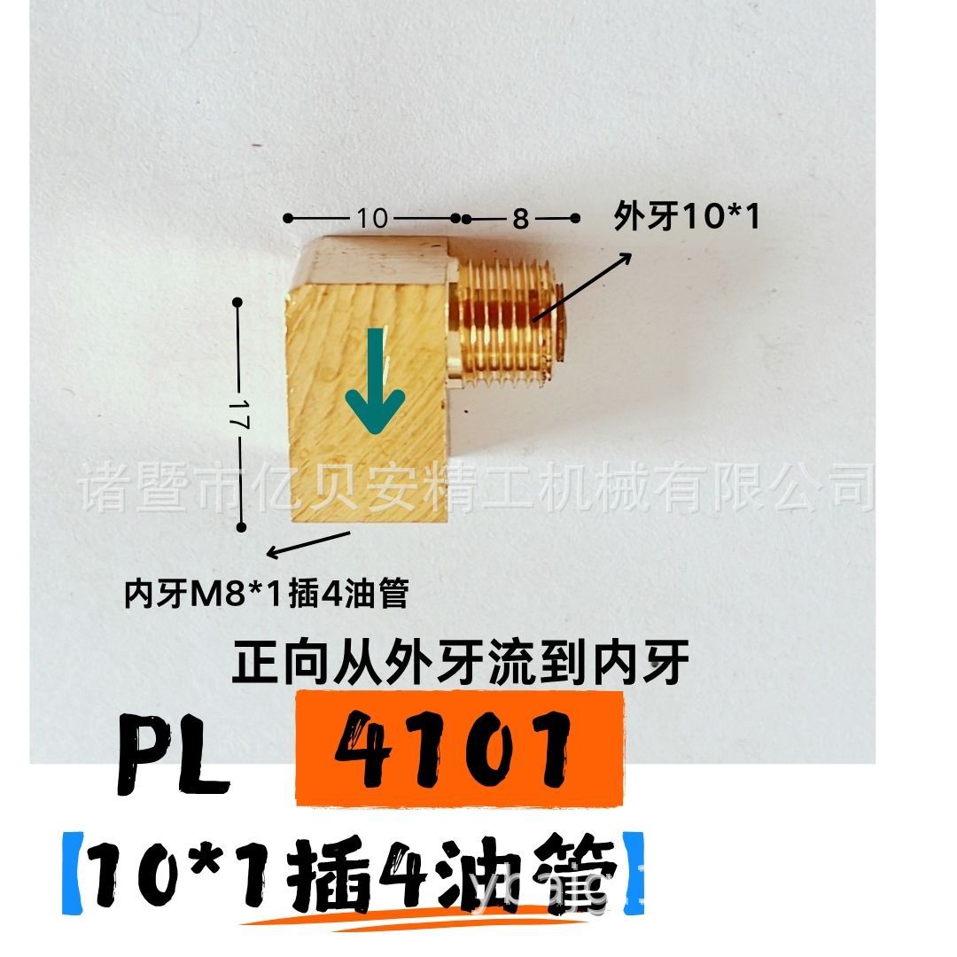 PDPL򷧼͹ܽͷͷֹطֹ