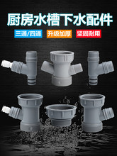 �N��ˮ��ϴ������ˮ�ܽӿ�׃�������ˮ����ˮ�ܽ��^�β���ͨ�ܼ�