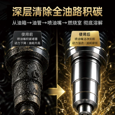 Wholesale Version in Stock, Motor gasoline additive
