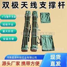 �y��ʽ��V��V�̲��p�O�쾀֧�ΗU7.2�� ��yʽ10���p�O�쾀�U�׼�