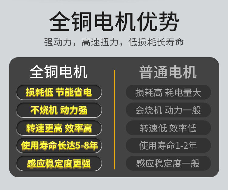 Intelligent remote control parking lock ground lock thickened anti-occupation parking car induction garage pile automatic lifting