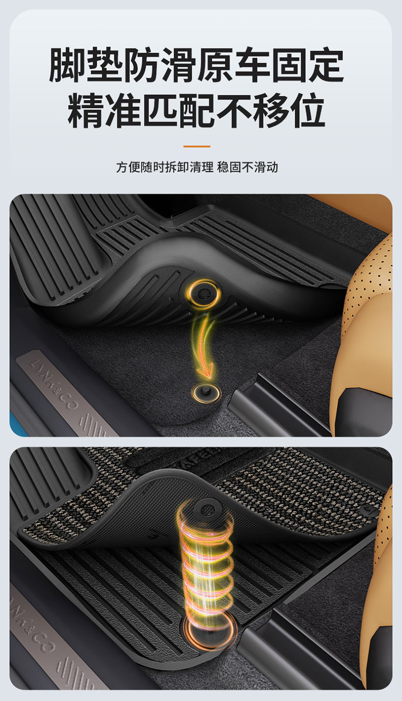 Suitable for Lynk & Co 03 06 08 10 Z20 900 Special All-Weather Tpe Car Floor Mats and Car Accessories