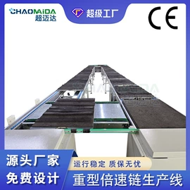 输送机;电子产品制造;带式干燥设备