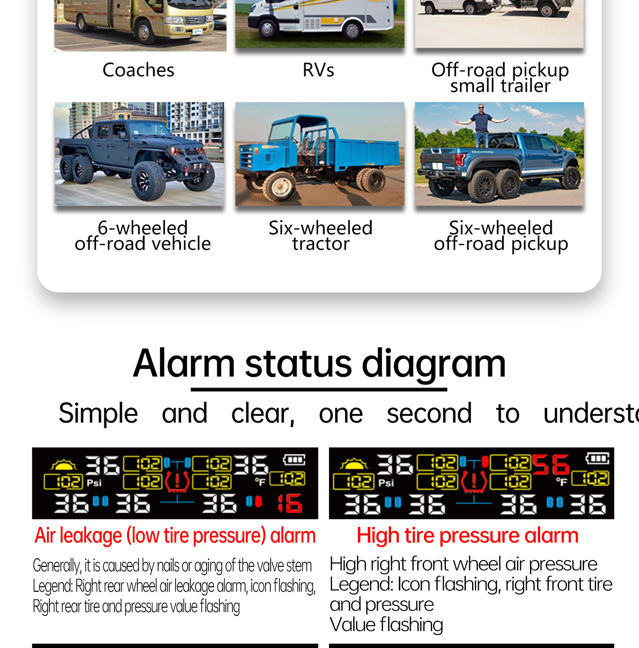 T15-6 Wheel Solar Tire Pressure Monitoring Upgrade Atmospheric Pressure 9.9Bar144Psi Rv Six Tire Pressure