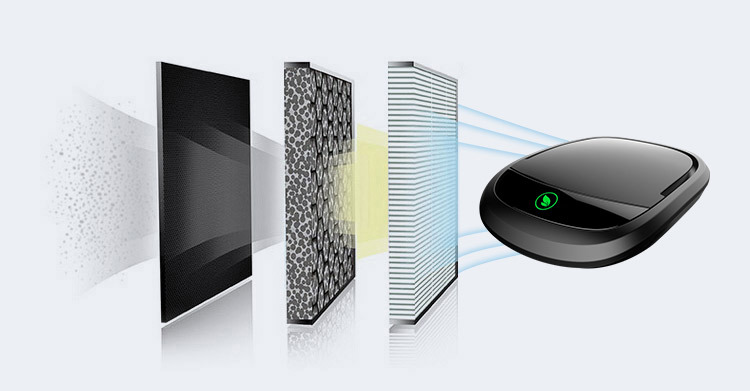 Car Air Purifier for Use in the Car, Formaldehyde Removal, Negative Ion Sterilization, Odor Removal, Purification, Disinfection, Silent