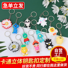���⿨ͨ3D���w����耳׿�ܛ�z�������С�YƷPVC耳�本F؛