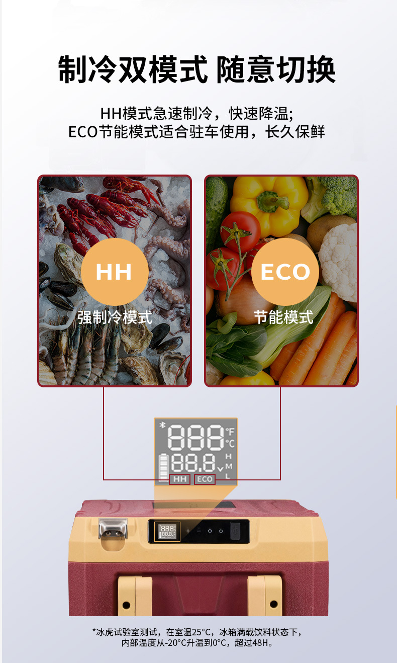 Ice Tiger Compressor Car Refrigerator Car Home Dual-use Refrigeration 12v24v Portable IR42 Dormitory Mini Refrigerator