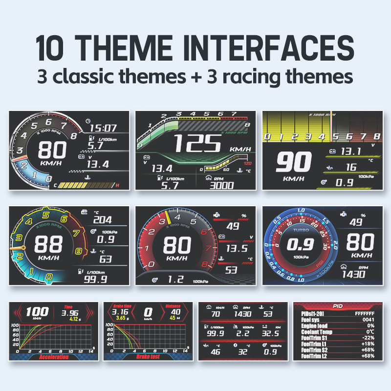 Ventas transfronterizas calientes A580 medidor obd de automóviles hud cabeza alta temperatura del agua de carreras modificado velocímetro de millación total