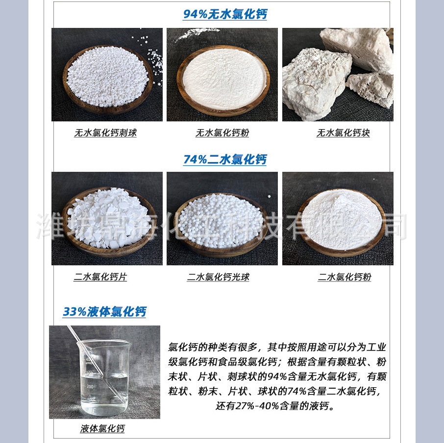 潍坊鼎海化工科技有限公司