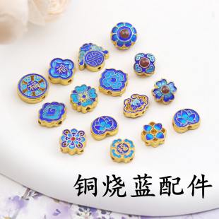 ��̩�{ �~僽�¹ŷ����{���z�U���Ŀ׸������··ͨ���diy���