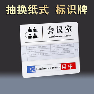 Office meeting room door card clinic equipment status switch listing epidemic prevention signboard hospital operating room prompt card