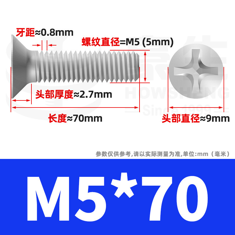 304ステンレスネジのネジの十字溝の平頭のネジのKMの機械の糸の小さいネジのm 2m 3m 4m 5m 6|undefined
