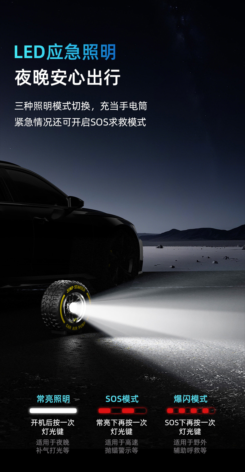 Car Tire Inflator, Car Emergency Jump Starter, All-In-One Battery Booster, Jump Starter Device