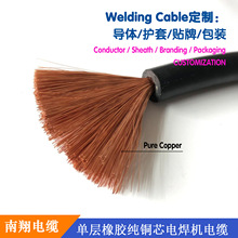 ���ƆΌ����z�o��ȫ�~������|CPE�ұ��~���X���Ѿ����ػ�ţ��