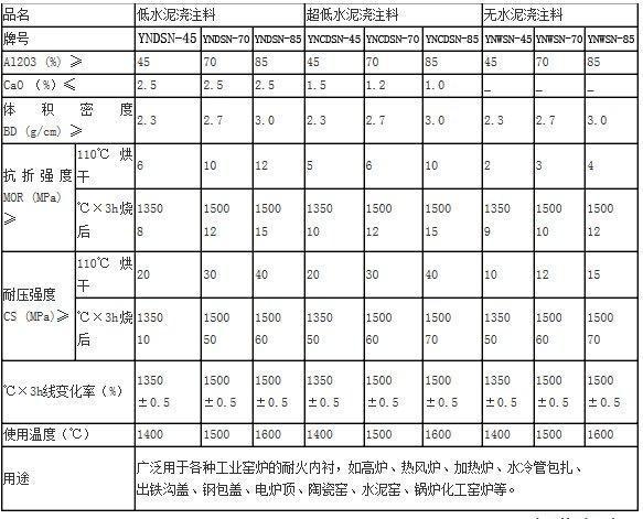 产品详情图