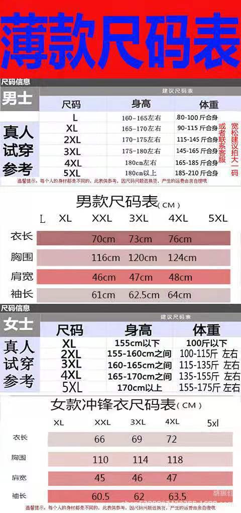 5fa4036caace4ecfa6af4c3506b126