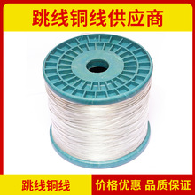 ~CPa~䓾0.4 0.5 0.6 0.8 1.0 1.2 1.5/r