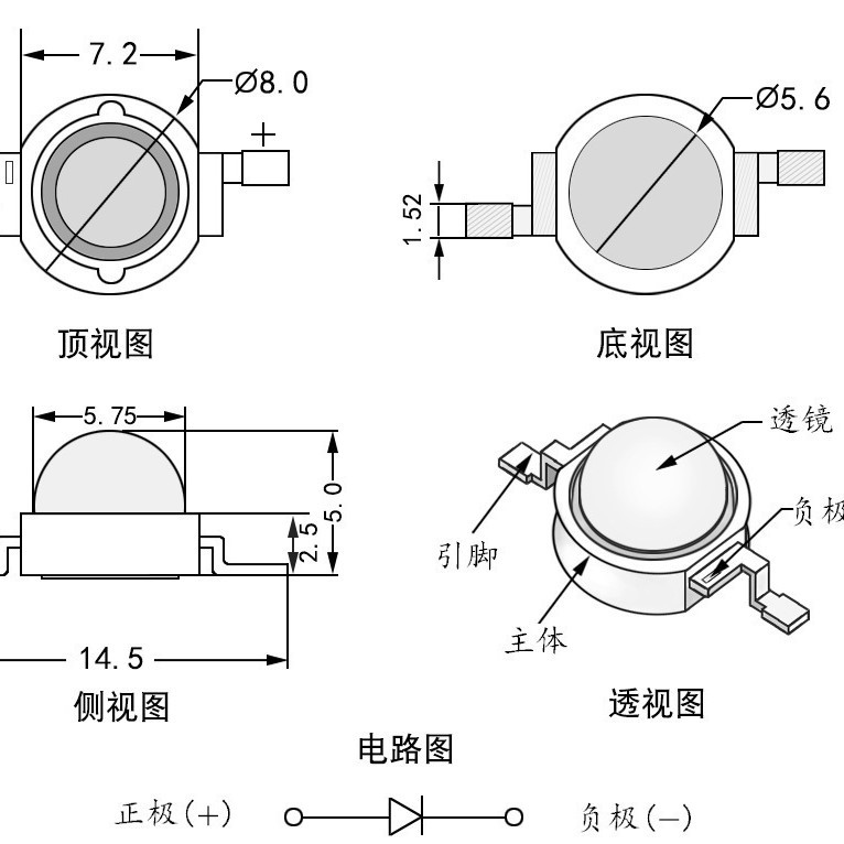 1Wֲﲹ660nmֲLED װled