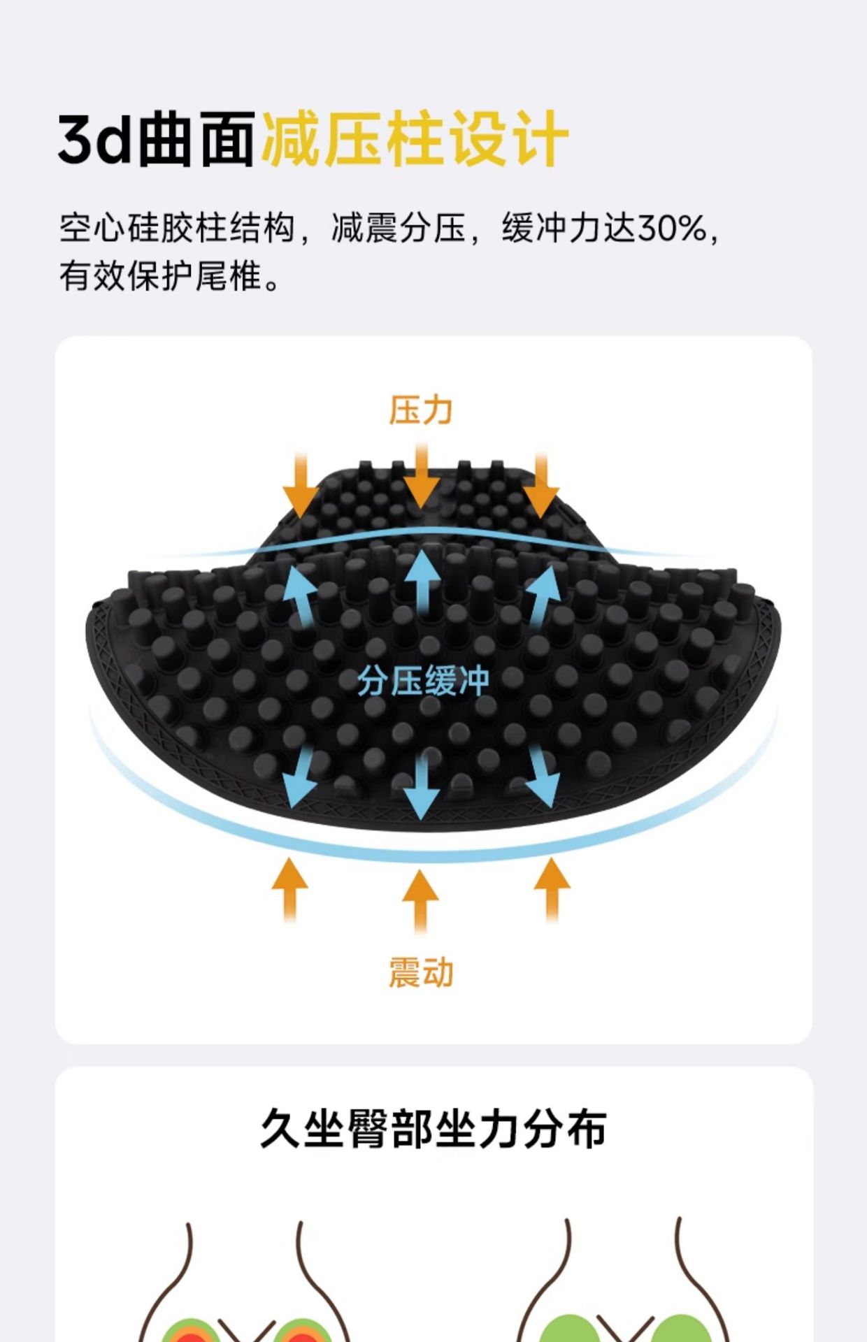 Suitable for Summer Motorcycle Seat Cushions, Silicone Sun Protection and Waterproof Seat Cushions, Electric Vehicle Takeout, Breathable, Ventilated and Shock-Absorbing Isolation
