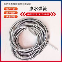 �Bˮ����䓹�1.2*1.5�߼ܘ�r��͸ˮ����\�������z25��ˮ��