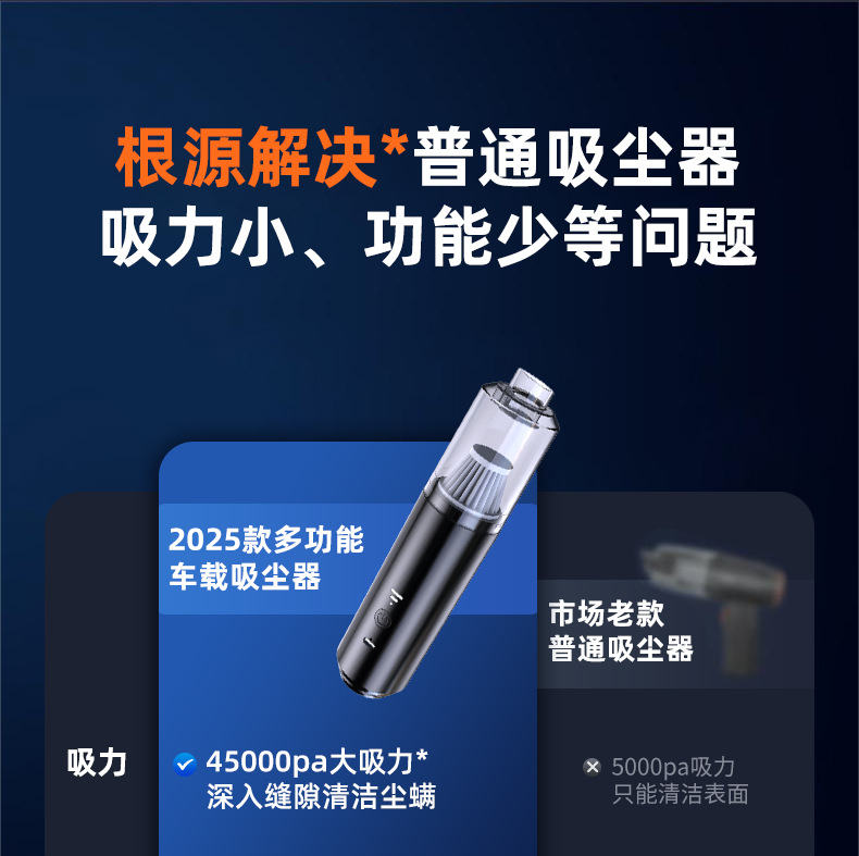 Mericle Wireless Vacuum Cleaner for Home Use, Portable Car Vacuum Cleaner, High-Power Wireless Vacuum Cleaner, Handheld for Home Use