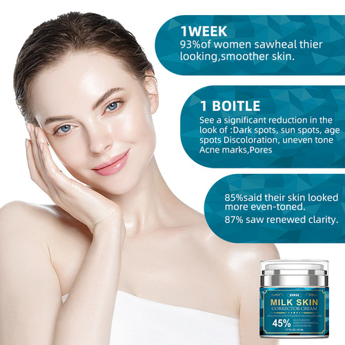 SUMAX cross-border export English packaging amazon temu push-on facial cream 50ml