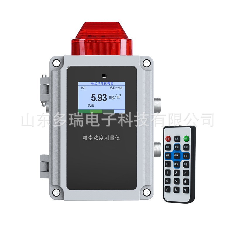 ��ҵ��������������ĩ����������������������۳�Ũ��̽����