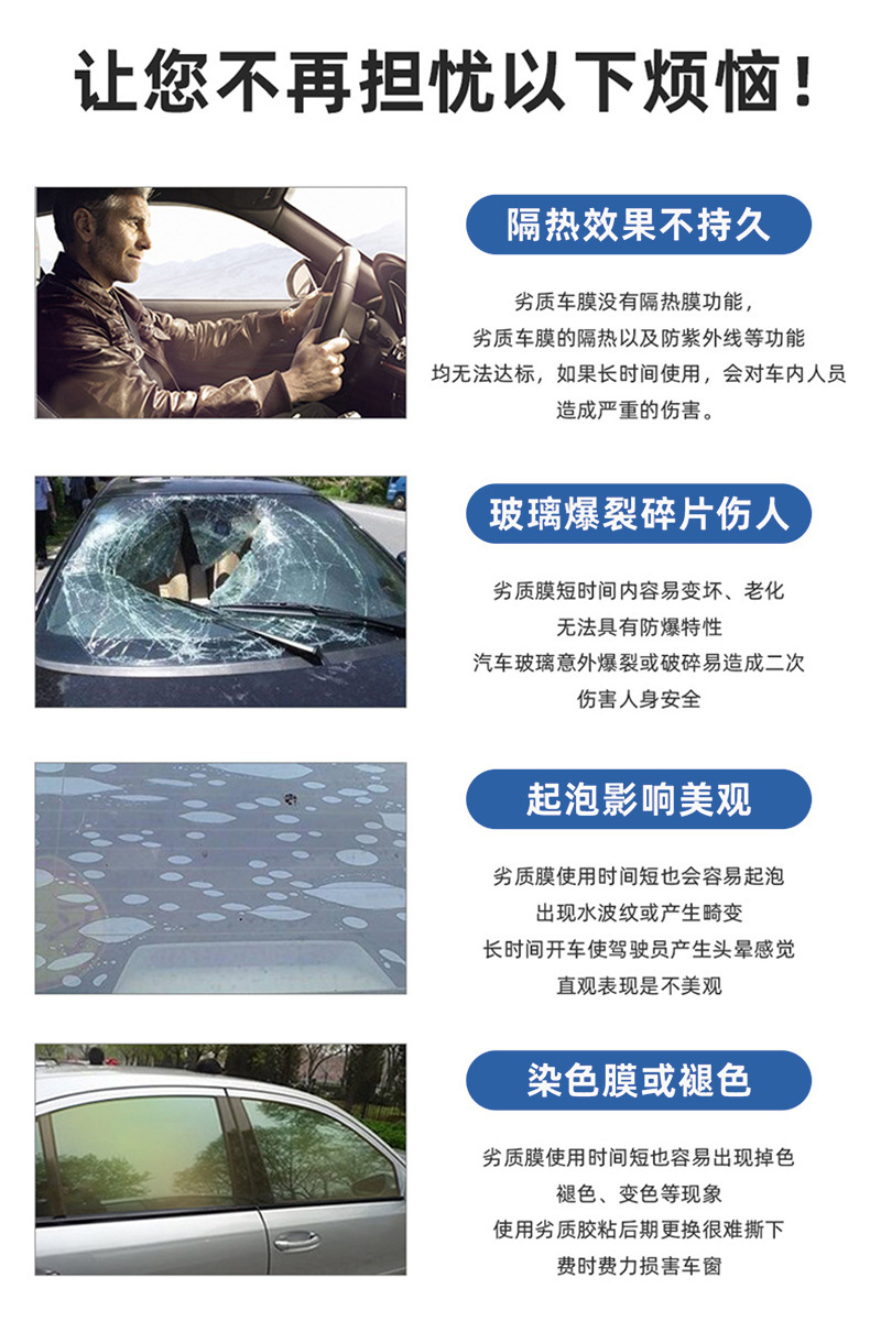 Double Silver Metal Wire Explosion-Proof Film V70 Solar Film High Heat Insulation 25 Car Glass Film Safety Explosion-Proof for Vehicles