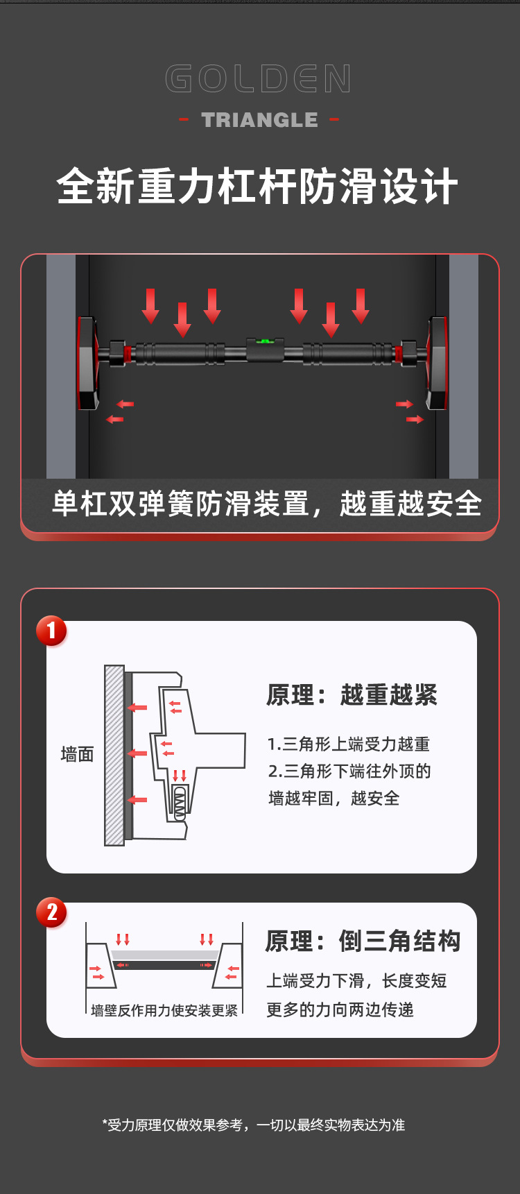 滑块单杠升级水平仪详情改_05.jpg