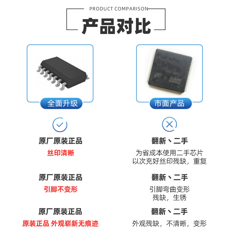 Rkk-4-23+ Lcc-16 Brand New Original Electronic Components Chip