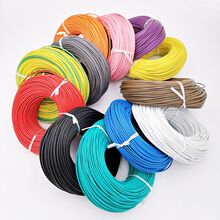 ���˼��~RV��о���ܛ����Ӿ�0.20.30.50.7511.5ƽ���������l